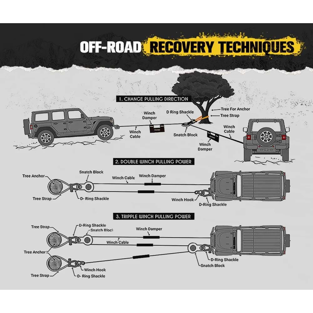 Hunter Vinç Makarası Snatch Block 8 Ton