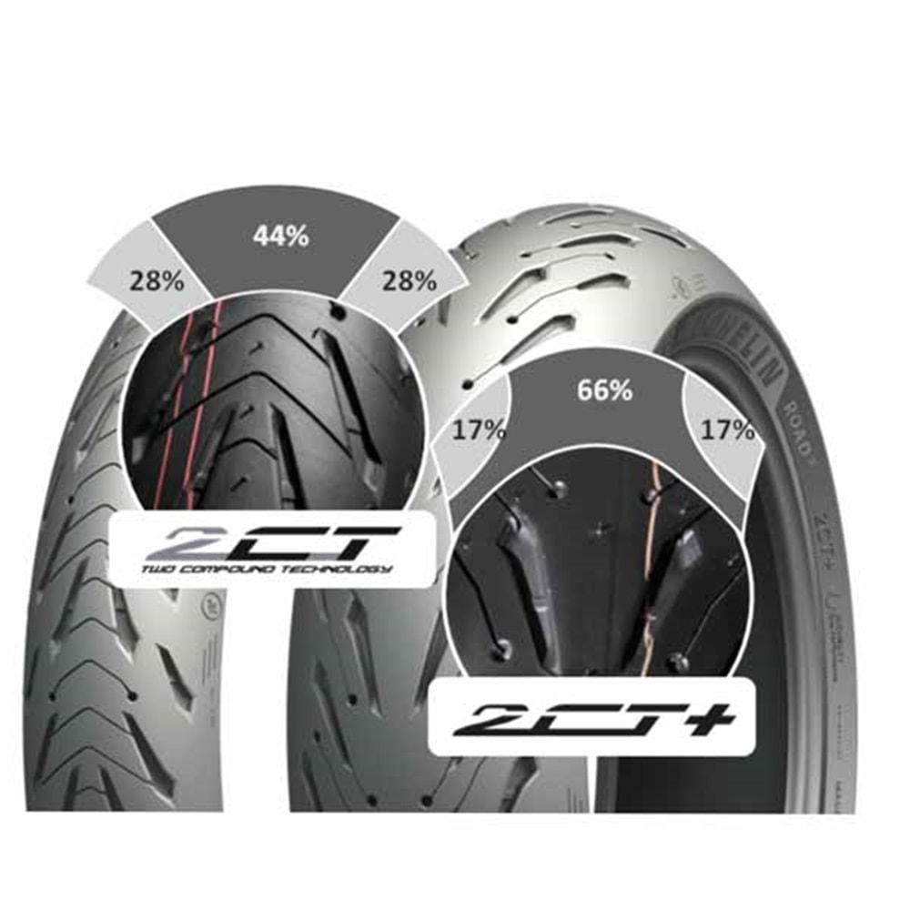Michelin 180/55ZR17 Road5 2CT 73W Arka Motosiklet Lastiği