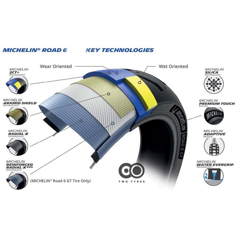 Michelin Set 120/70ZR17 ve 180/55ZR17 Road6 GT Ön Arka Takım