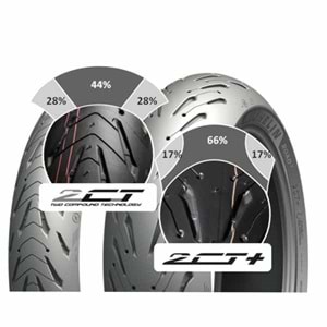 Michelin Set 120/70ZR17 ve 180/55ZR17 Road5 2CT Ön Arka Takım